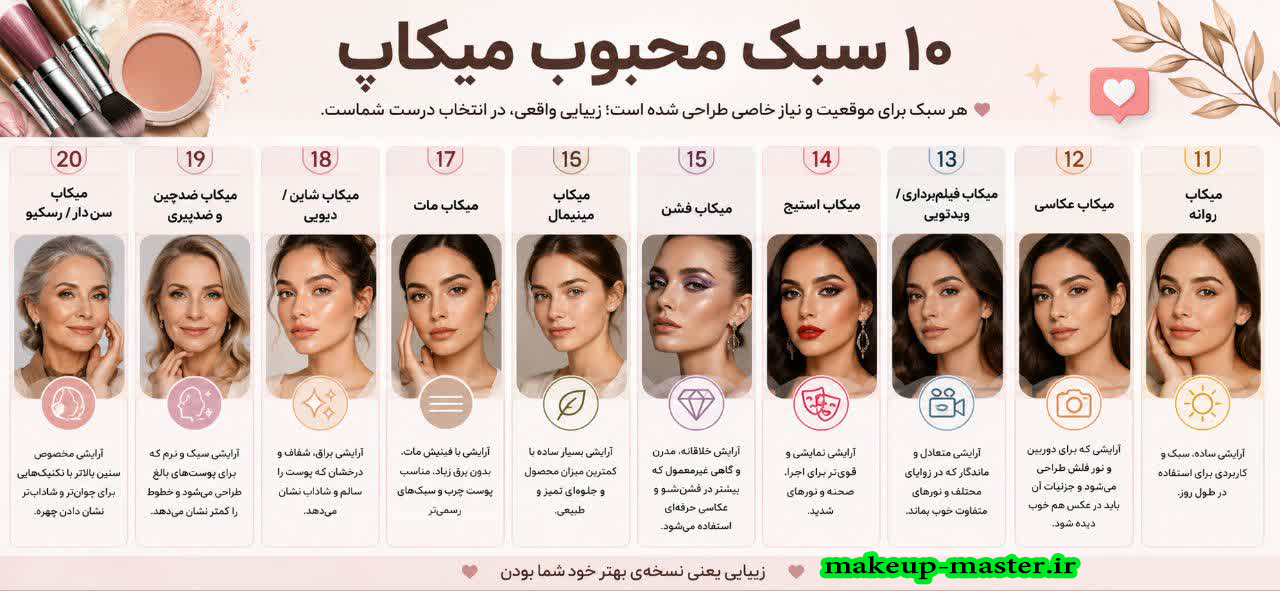 انواع میکاپ